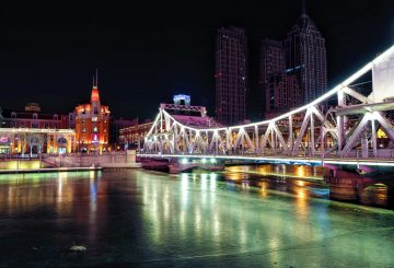Employment Overview: China