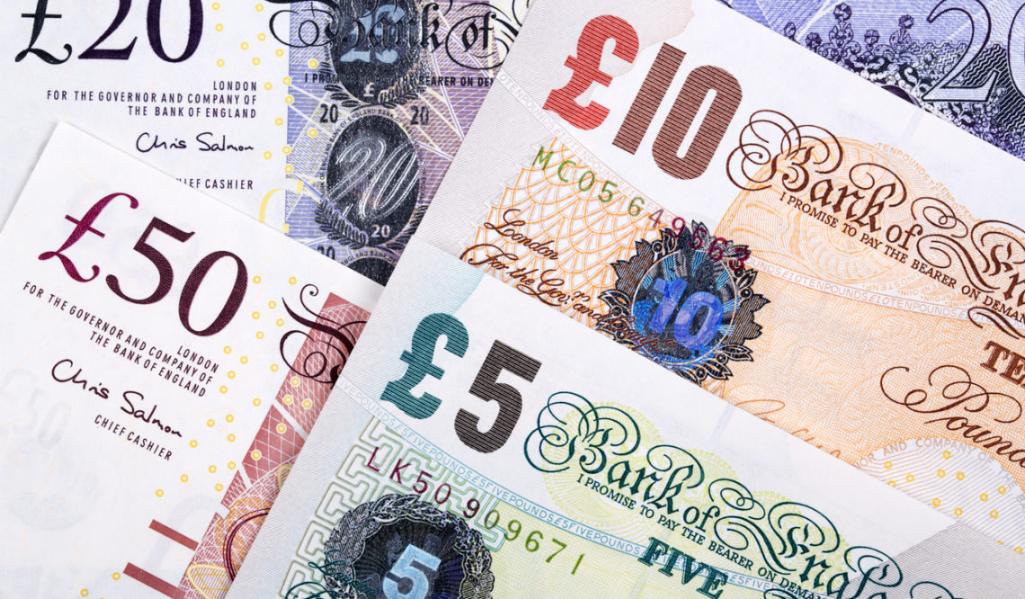 Employment Trends: United Kingdom